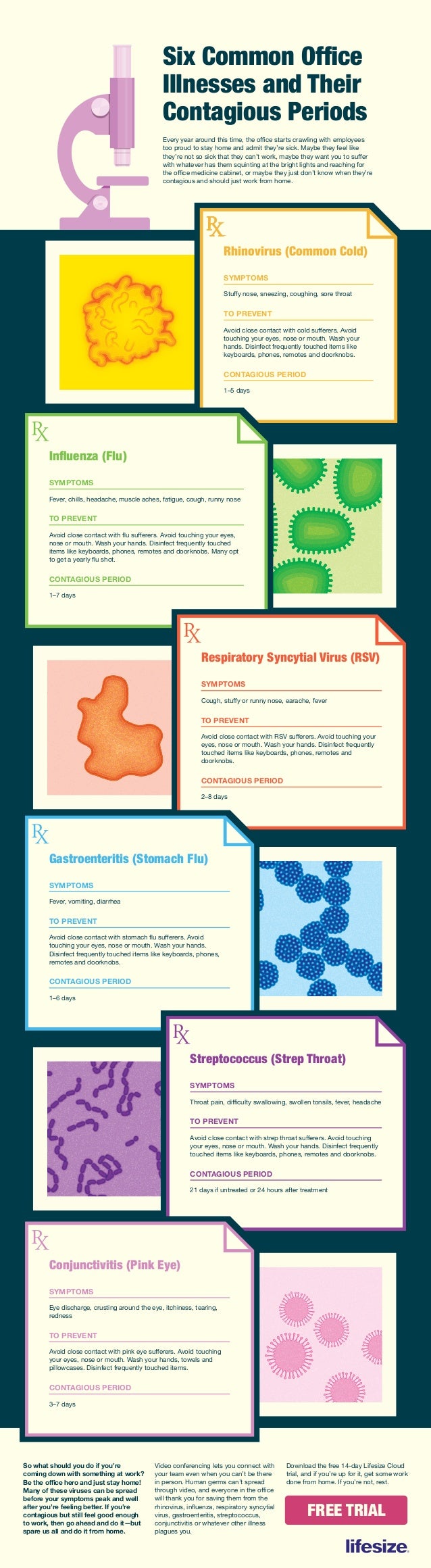 How to avoid office diseases How to avoid office diseases